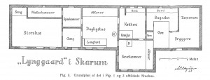 Fig3